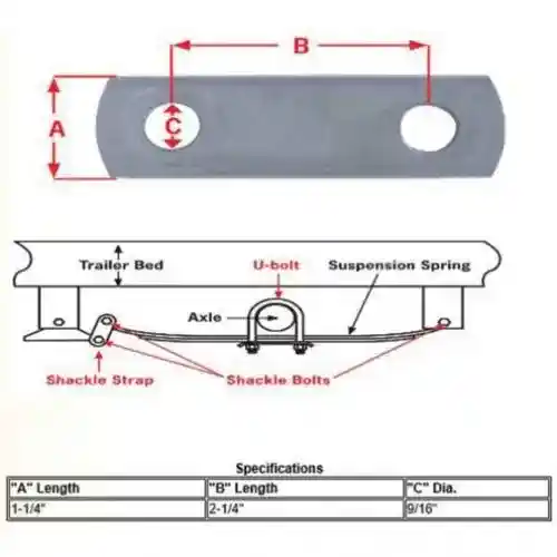 Trailer Axle Shackle Strap 1-1/4" x 2-1/4" x 9-16" 4 Pack fits Trailer & Towing Trailer Hardware