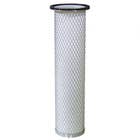 125869 | Air Filter - Inner | Allis Chalmers F60 F80 FL9 FL9 200 200 301 345B 345B 940 940 7000 | Case W14 680CK 680CK | FIAT FD7 FD7 FL7 | | 79011387 | L55204 | 5W5890 | 70257029 | 32/202601 | 1093683M92 | PA2419 | P119410 | AF4103 | CA1543SY | 46522