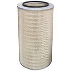 125967 | Baldwin® Air Filter - Outer | Steiger BEARCAT CM280 CM325 CM360 COUGAR CP1325 CP1360 CP1400 CS280 CS360 KM225 KM280 KM325 KM360 KP1325 KP1360 KP1400 KS280 KS325 KS360 LION 1000 PANTHER | | PA2713 | P181183 | AF4729 | CA6925 | 46810 | 904203T1