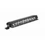 169575 | Grille with Single Row | Polaris RZR 900 RZR 1000 XP | 169575 | Grille with Single Row | Polaris RZR 900 RZR 1000 XP |