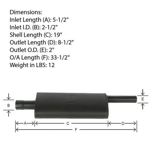 124192 | Muffler - Black | Case 480B 480B 480C 480C 480D 480D 480LL 480LL 580B 580B 580C 580C 580D 580D 580SD 580SD 584D 584D 585D 585D 586D 586D |  | A39561