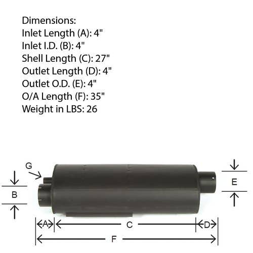 115129 | Muffler | Case 4490 4494 4690 4694 |  | A162464 | A149275 | A161351 | A161368 | A162463