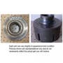 497392 | PTO Clutch Drum | International | Farmall | IH Hydro 70 Hydro 86 Hydro 100 Hydro 186 666 686 756 766 856 886 966 986 1066 1086 1466 1468 1486 1566 1568 1586 2756 2856 3088 3288 3388 3488 3588 3688 3788 4166 4186 6388 | | 381484R2 | 381484R1 497392 | PTO Clutch Drum | International | Farmall | IH Hydro 70 Hydro 86 Hydro 100 Hydro 186 666 686 756 766 856 886 966 986 1066 1086 1466 1468 1486 1566 1568 1586 2756 2856 3088 3288 3388 3488 3588 3688 3788 4166 4186 6388 | | 381484R2 | 381484R1