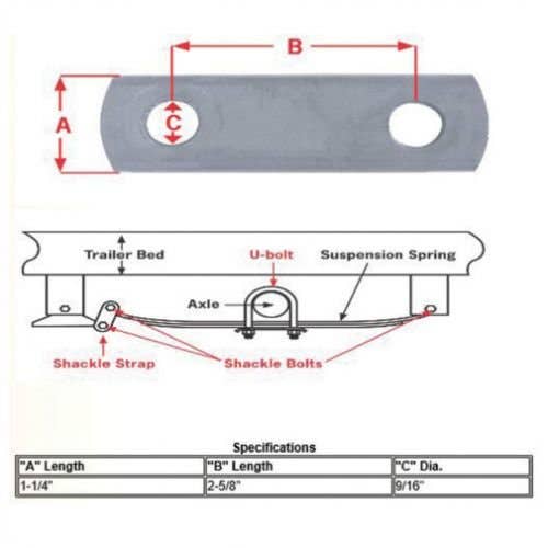 Trailer Axle Shackle Strap 1-1/4 Trailer Axle Shackle Strap 1-1/4