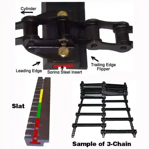 Feeder House Chain N5 N6 N7 R5 R6 R7 fits Gleaner N5 N6 N7 R5 R6 R7